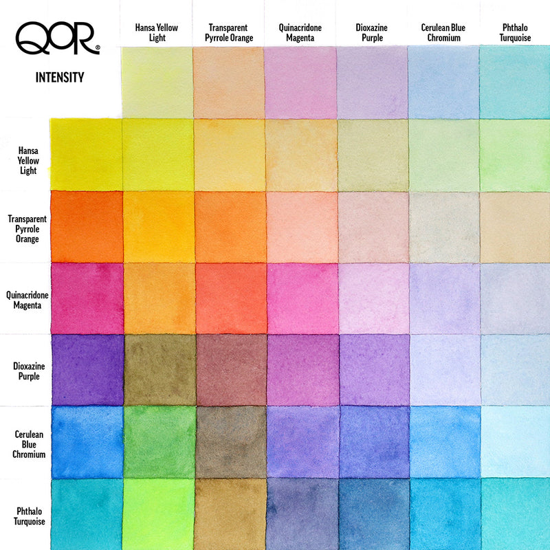 QoR Intensity Watercolor Half-Pan Set