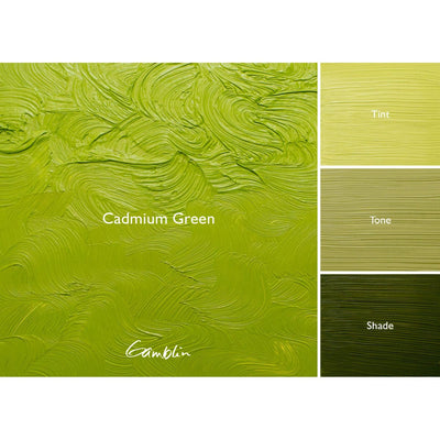 Gamblin 1980 Oil Colors