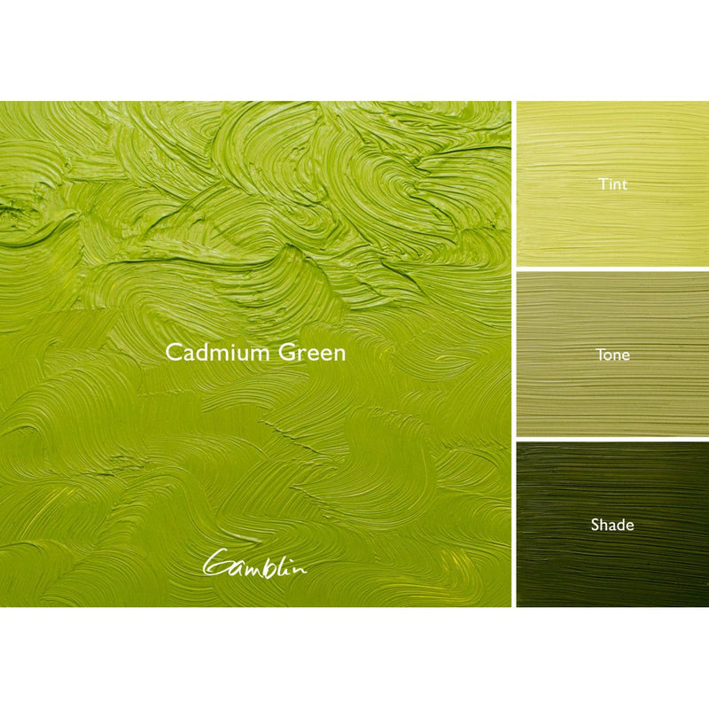 Gamblin 1980 Oil Colors