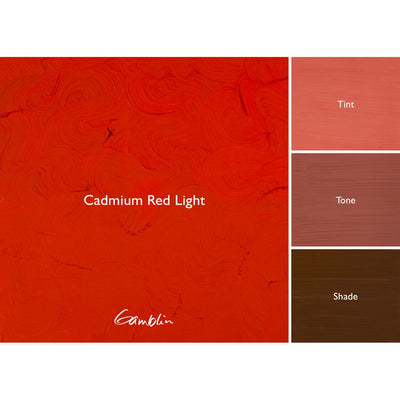 Gamblin 1980 Oil Colors