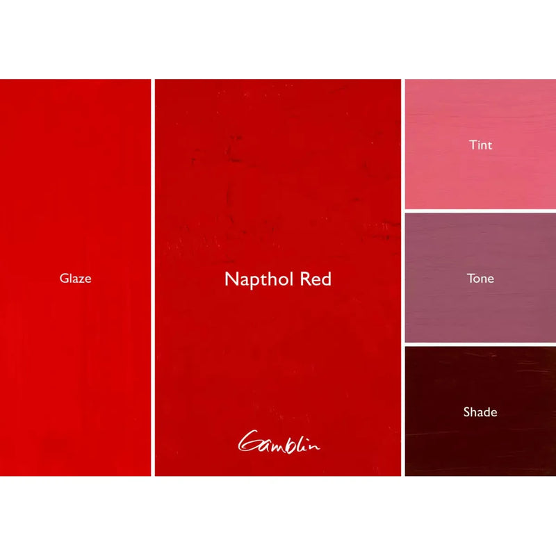 Gamblin 1980 Oil Colors