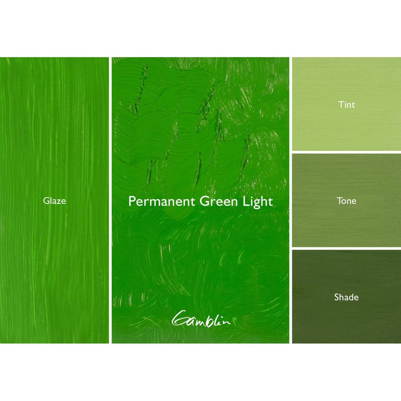 Gamblin 1980 Oil Colors