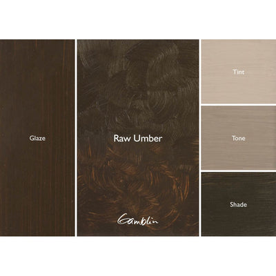 Gamblin 1980 Oil Colors