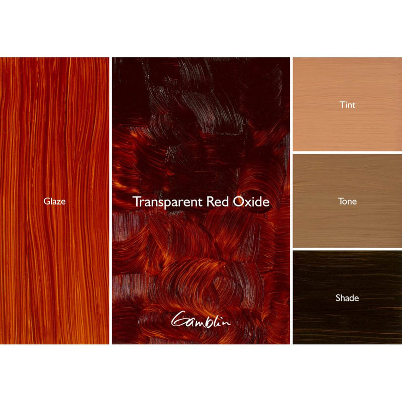 Gamblin 1980 Oil Colors