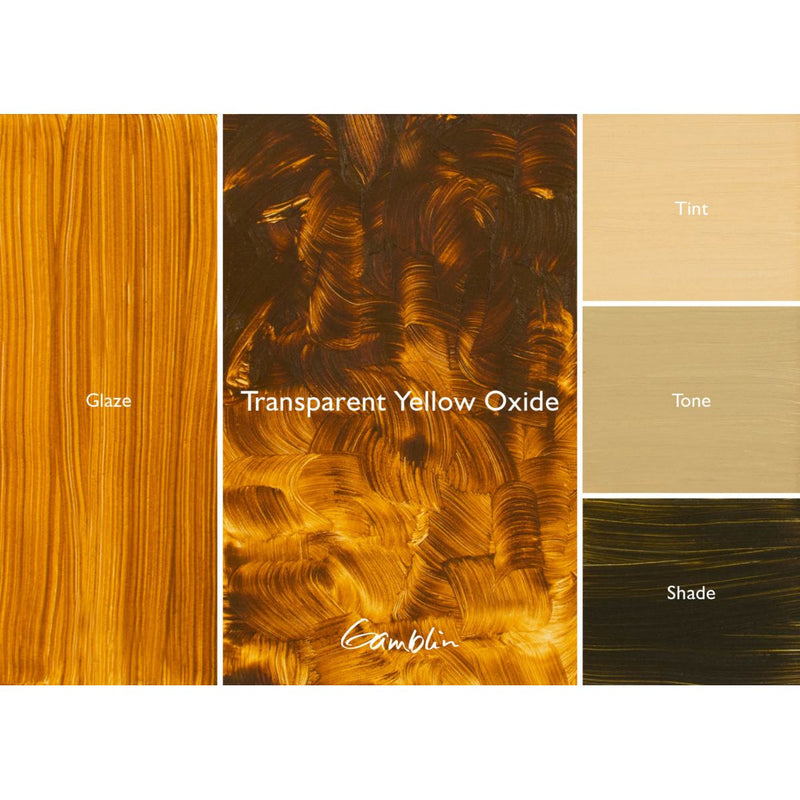 Gamblin 1980 Oil Colors