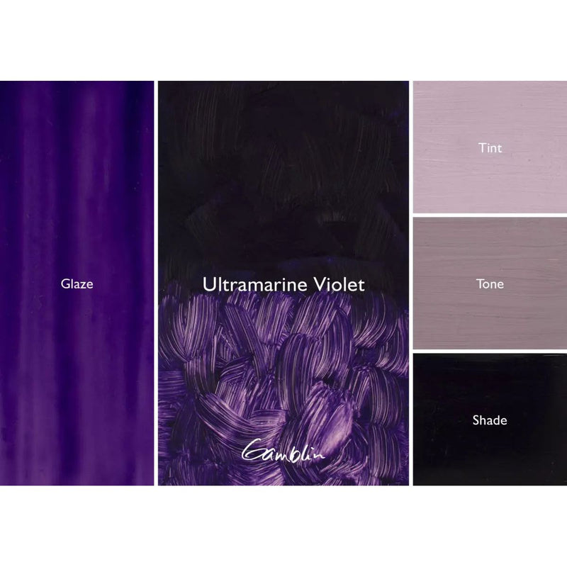 Gamblin 1980 Oil Colors