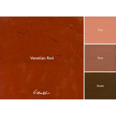 Gamblin 1980 Oil Colors