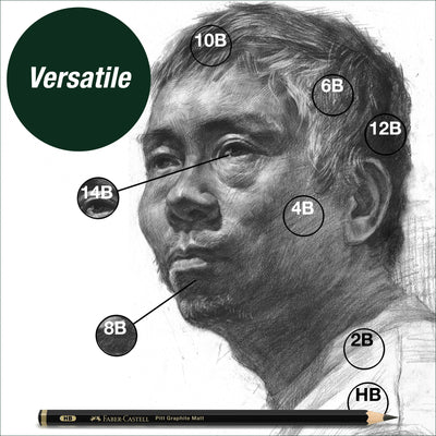 Faber-Castell Pitt Graphite Matte Pencils