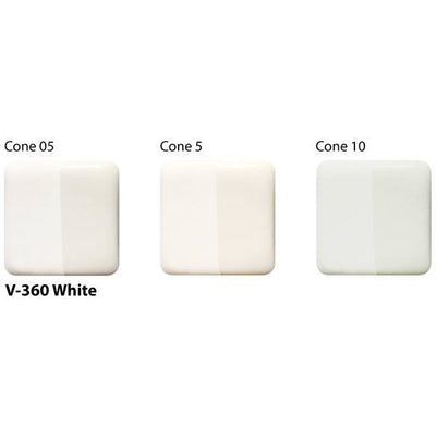 AMACO Velvet Underglazes