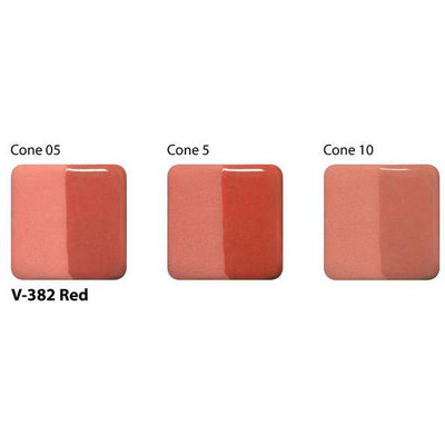 AMACO Velvet Underglazes