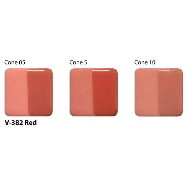 AMACO Velvet Underglazes