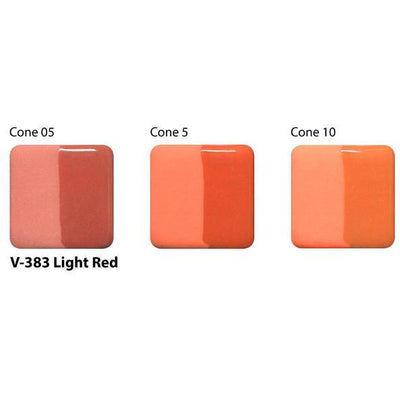 AMACO Velvet Underglazes