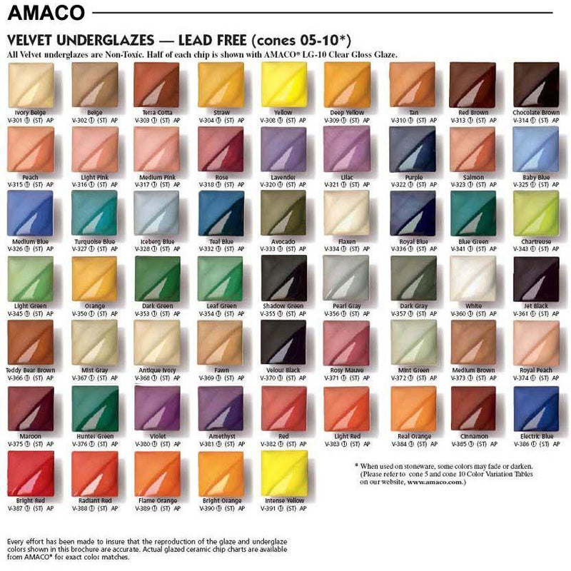 AMACO Velvet Underglazes