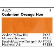 Grumbacher Academy Watercolors