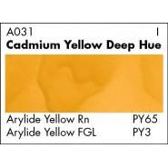 Grumbacher Academy Watercolors