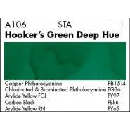 Grumbacher Academy Watercolors