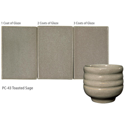 AMACO Potter's Choice Glazes